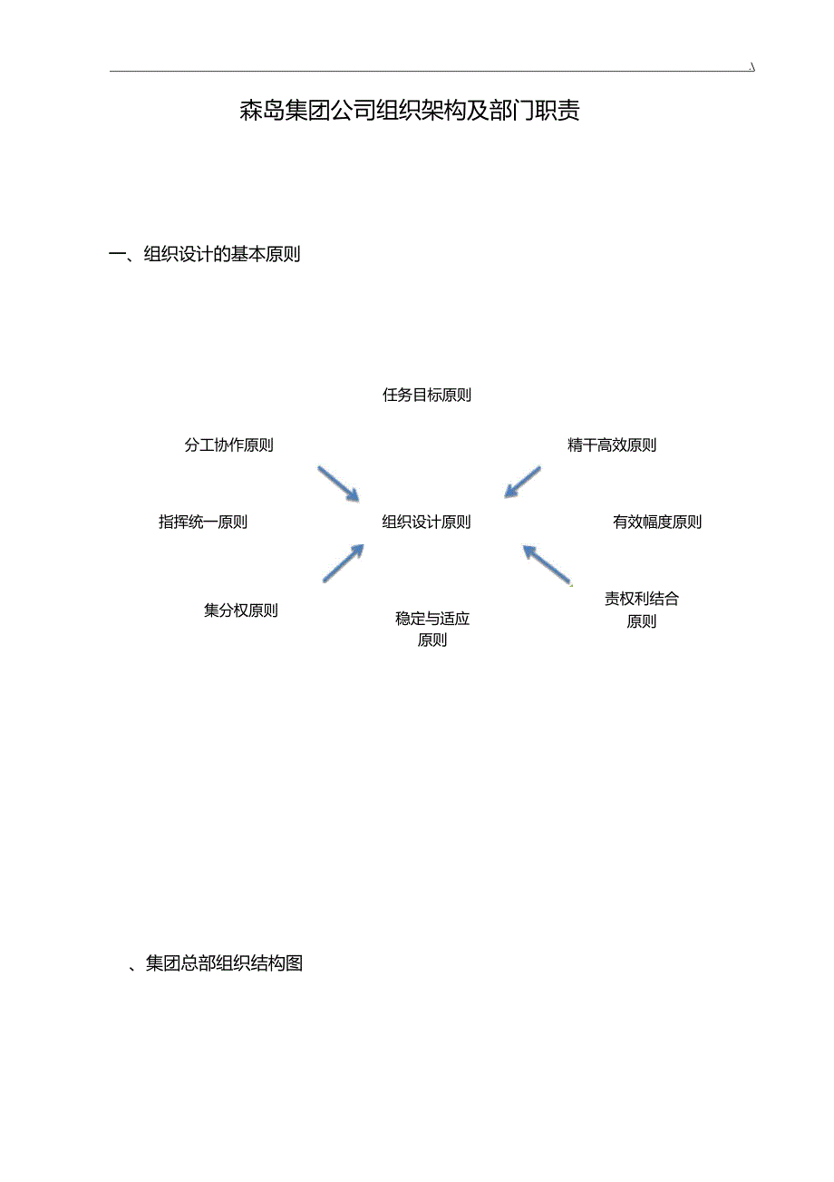 集团公司组织架构及其部门职责_第1页