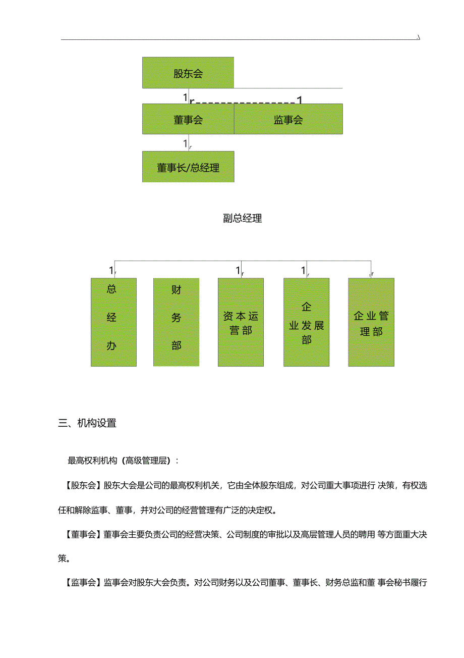 集团公司组织架构及其部门职责_第2页