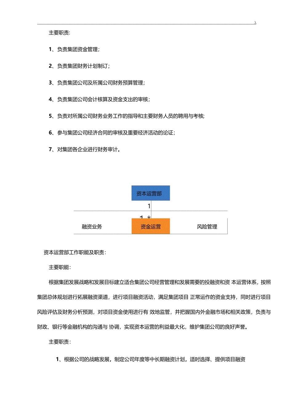 集团公司组织架构及其部门职责_第5页