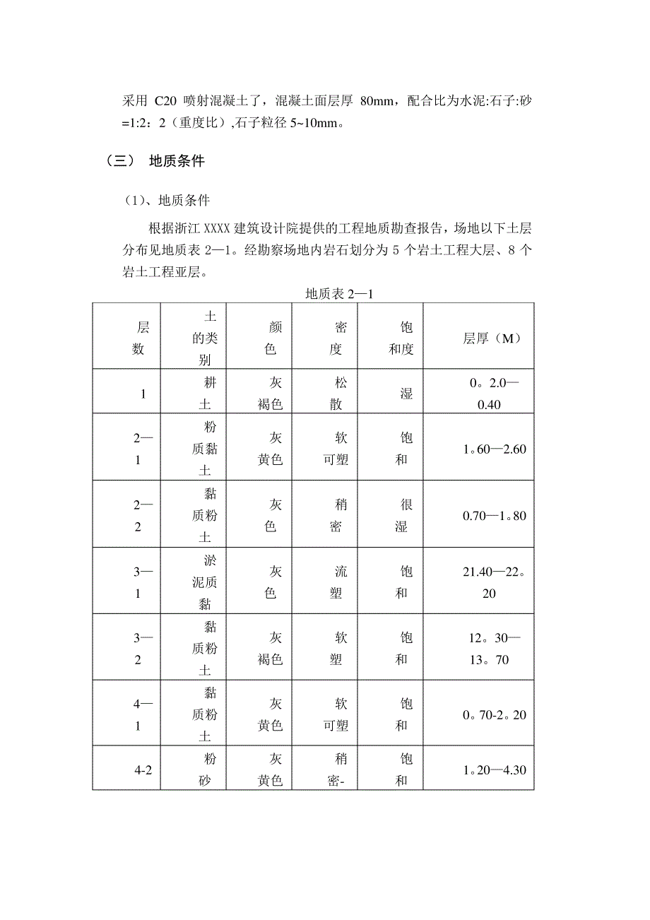 土钉支护专项施工方案_第4页