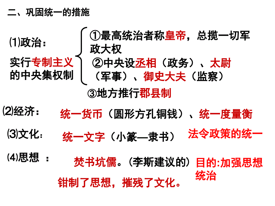 第三单元复习课件_第4页