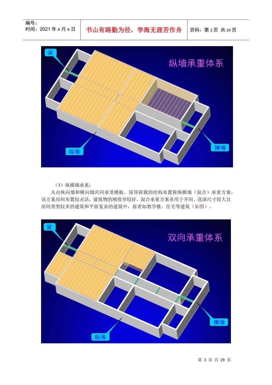 房屋建筑学 教案04_第3页