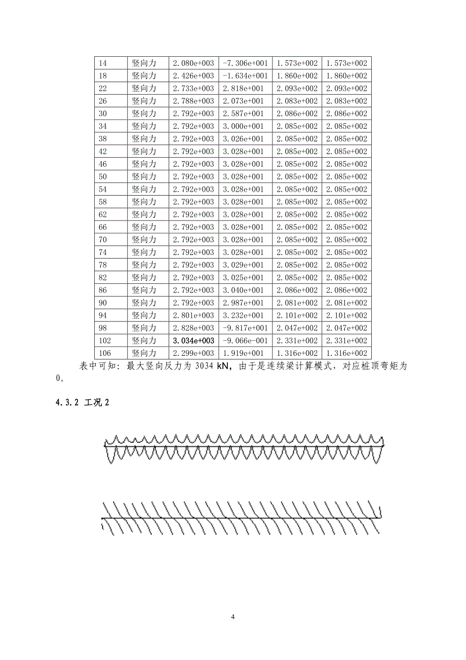 32m移梁滑道设计计算.doc_第4页