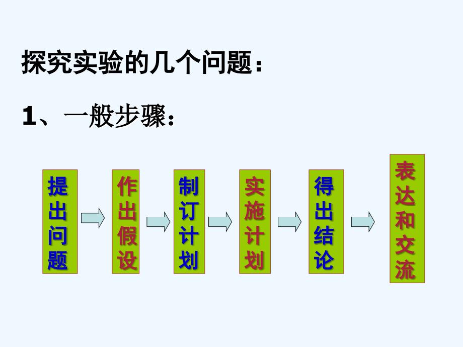 探究酵母菌的细胞呼吸方式_第4页