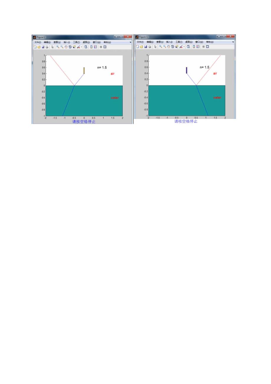 matlab模拟光的反射折射_第2页