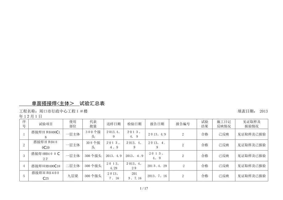 [指南]搭接焊闪光焊电渣压力焊汇总表(主体)最终_第1页