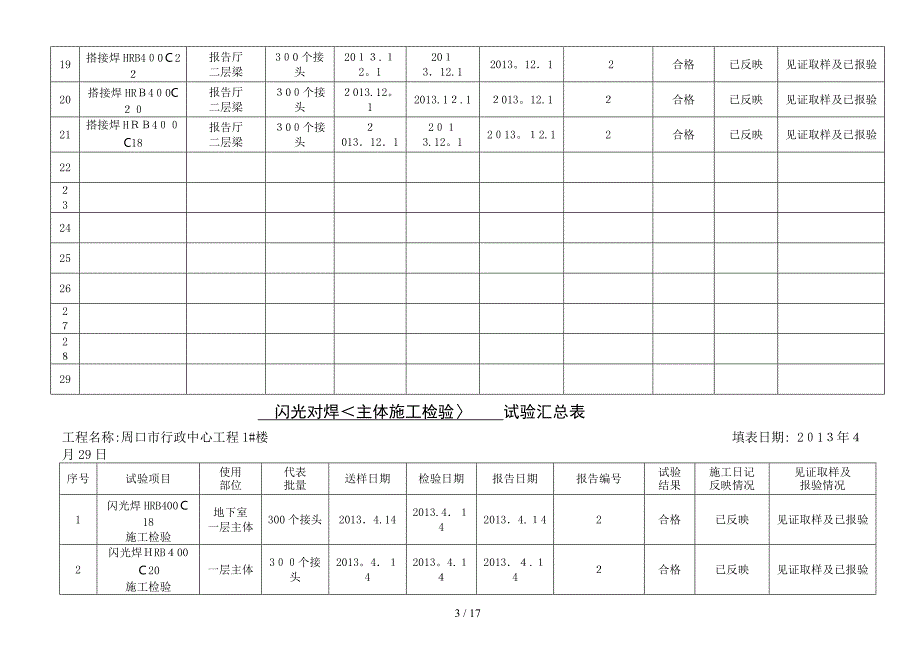 [指南]搭接焊闪光焊电渣压力焊汇总表(主体)最终_第3页