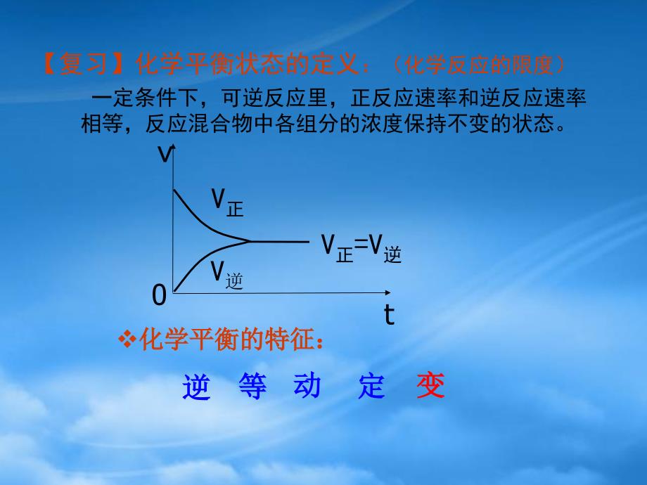 高中化学 影响化学平衡的条件课件 新人教选修4_第2页