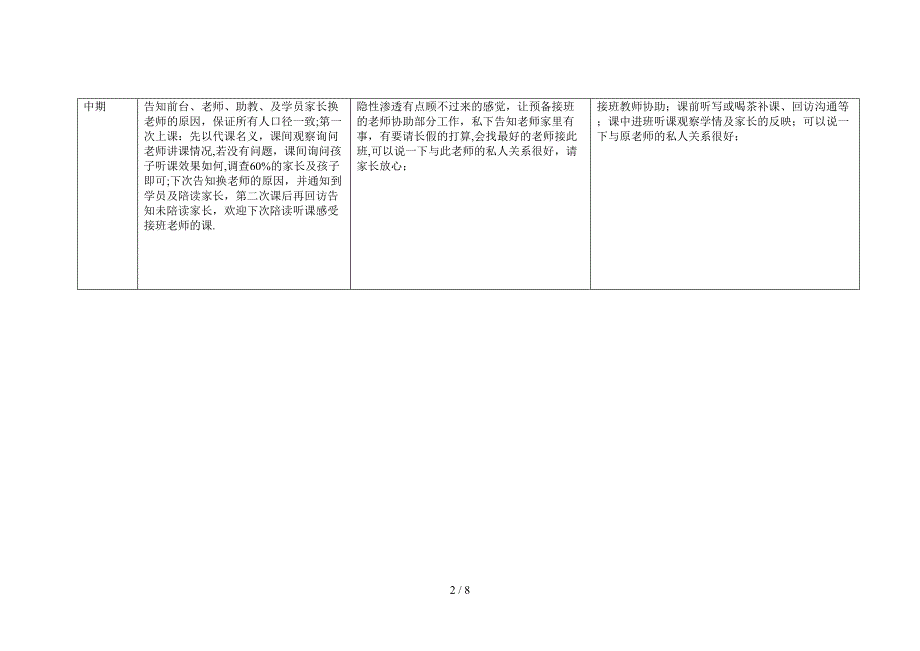 断头续班费流程_第2页