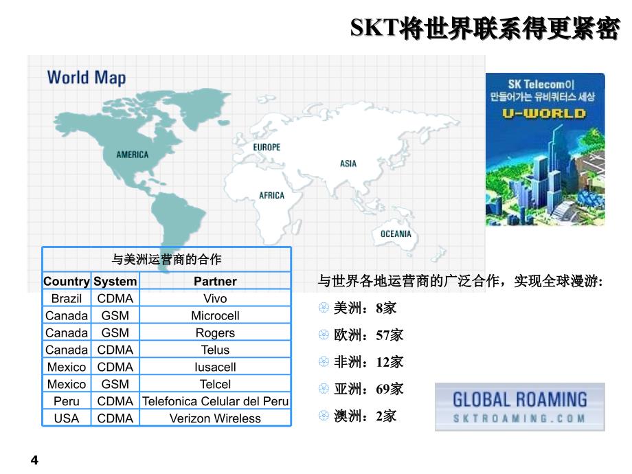 国内外运营商3g市场策略分析_第4页