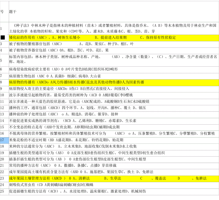 林业职称考试题多选题_第1页