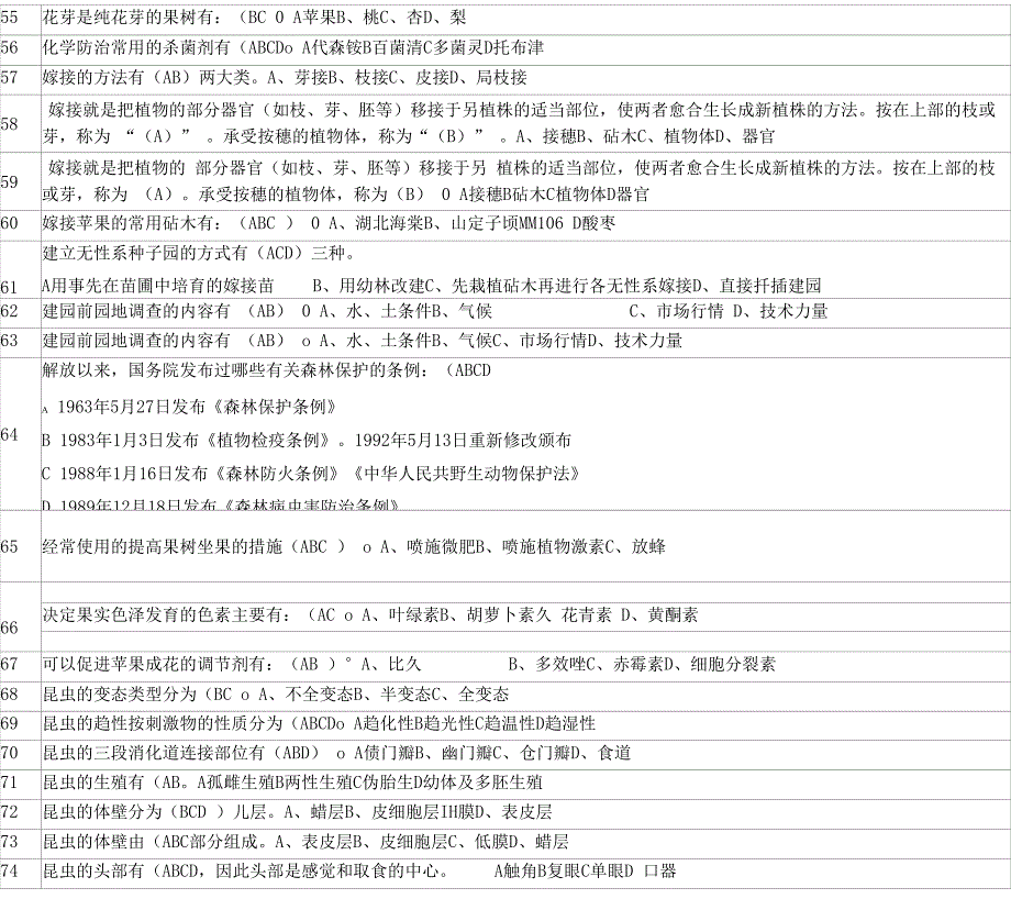 林业职称考试题多选题_第3页