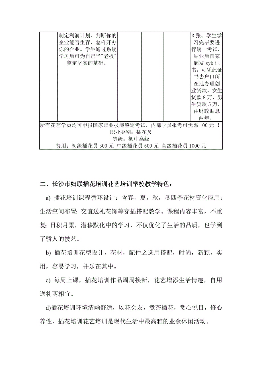 长沙市妇联花艺插花培训学校招生简介_第3页