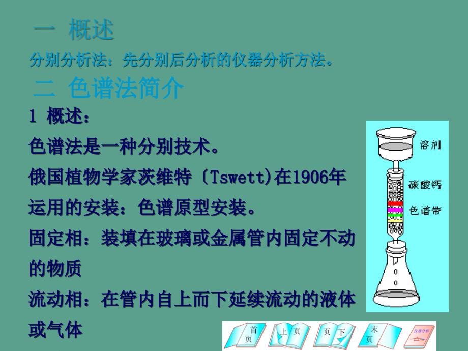 色谱分析导论ppt课件_第2页