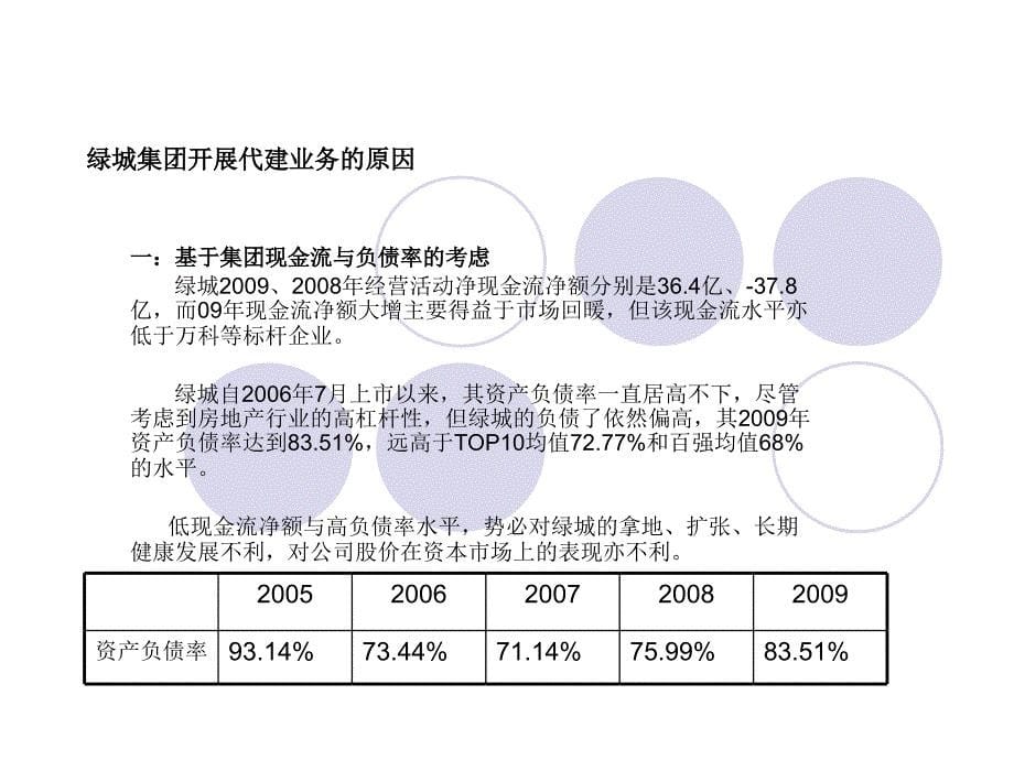 绿城建设绿城集团代建业务模式_第5页