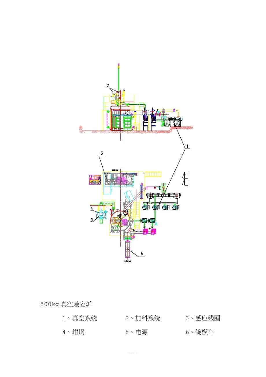 真空感应炉熔炼工艺.doc_第5页