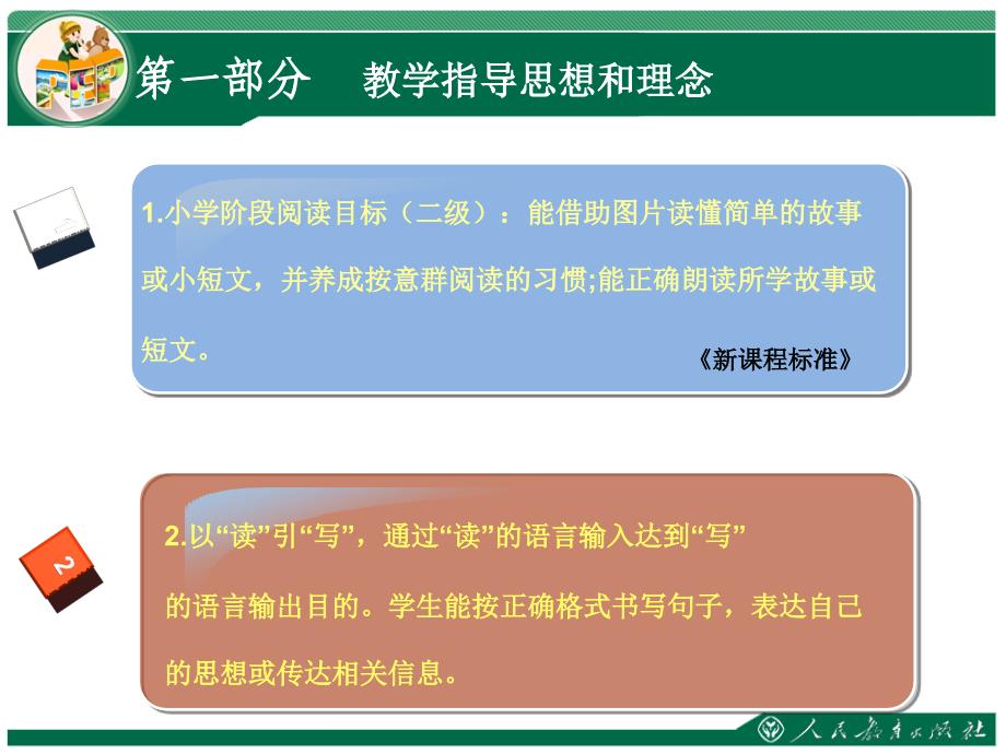 PEP六年级上册readandwrite说课课件_第3页