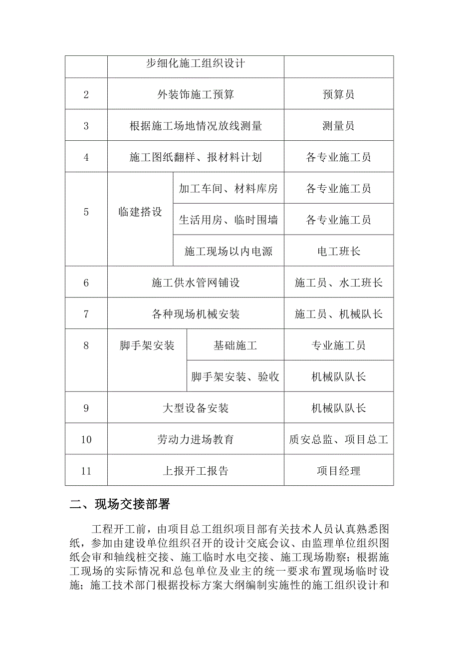 第二章施工现场平面布置和临时设施、临时道路布置_第3页