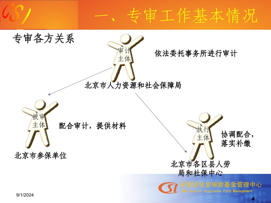 北京经济技术开发区社会保险基金管理中心_第4页