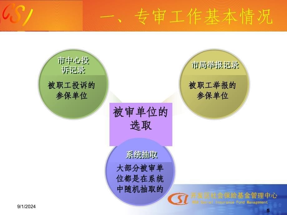 北京经济技术开发区社会保险基金管理中心_第5页