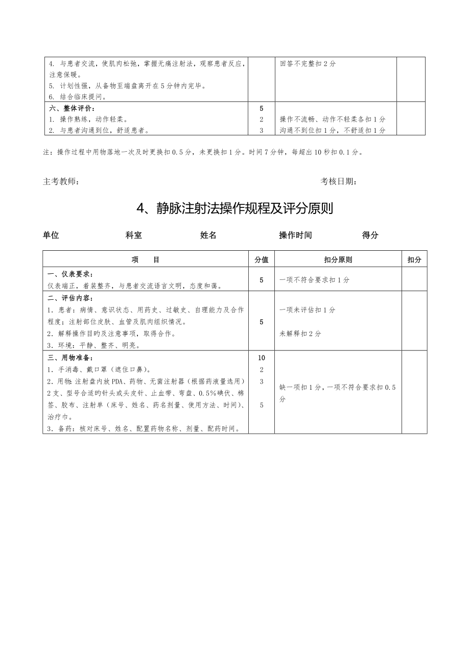 护理技术操作规程及评分标准_第4页