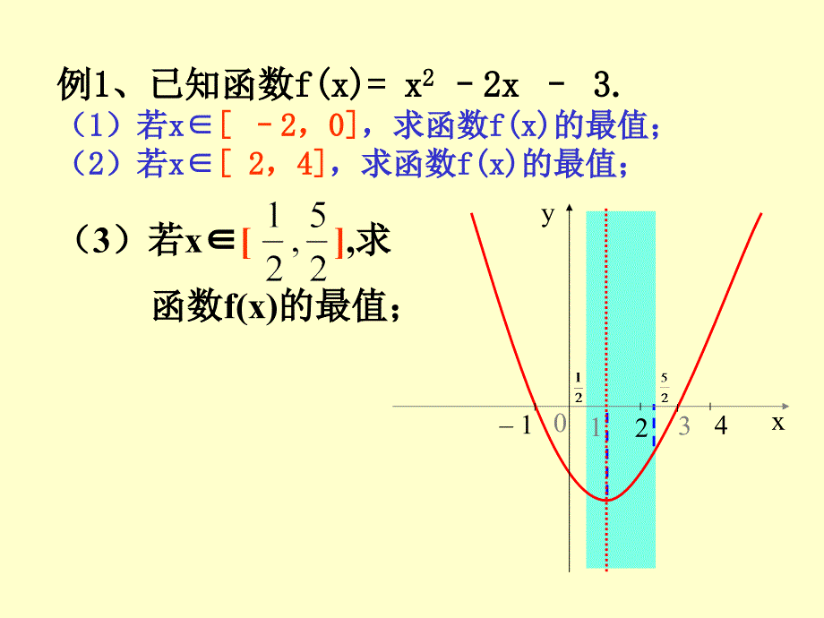 数24二次函数在闭区间上的最值于祝_第4页