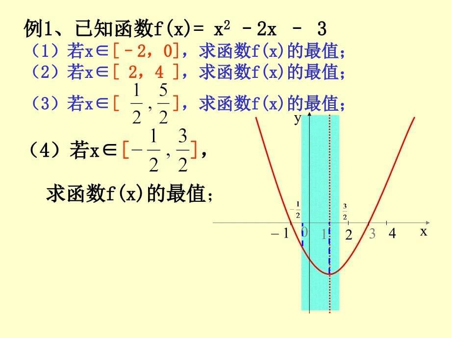 数24二次函数在闭区间上的最值于祝_第5页