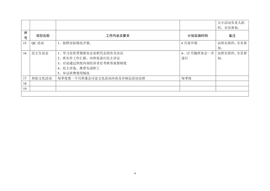 热电厂生产运营部化验室工作计划_第4页