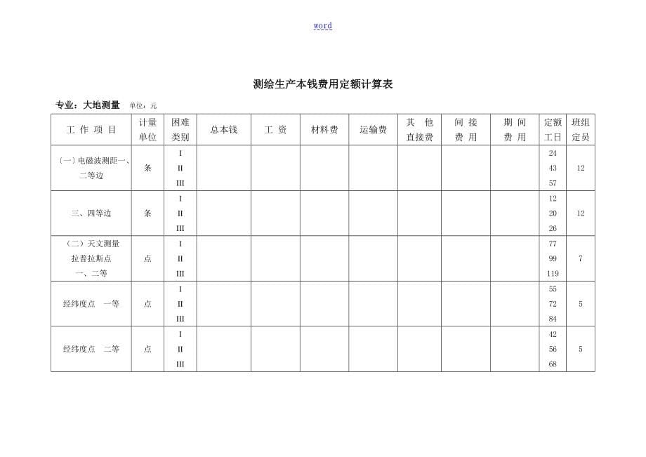 01测绘生产成本费用研究细则定额2009_第5页