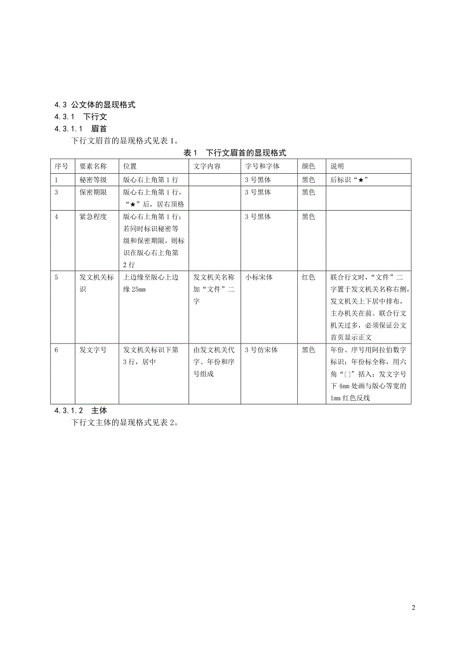 公务员公文标准格式大全,附表格_第4页