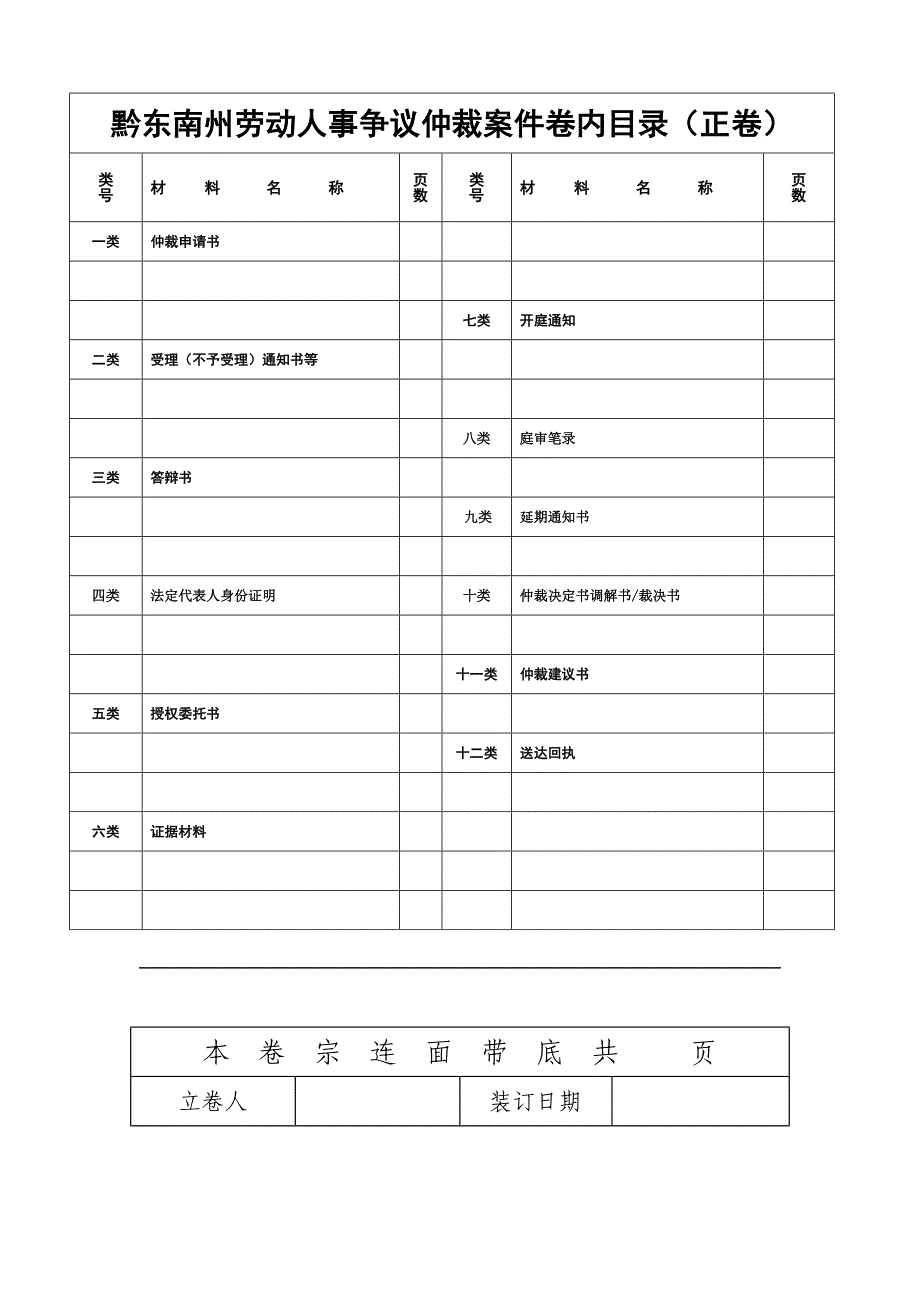 仲裁案卷目录正卷_第1页