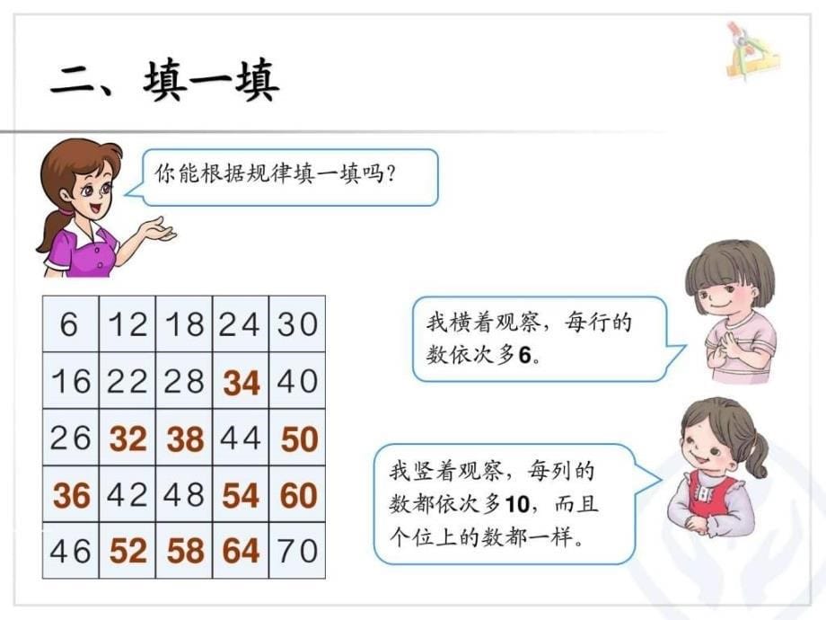 新人教一年下册数学总复习认识图形找规律分类与....ppt_第5页