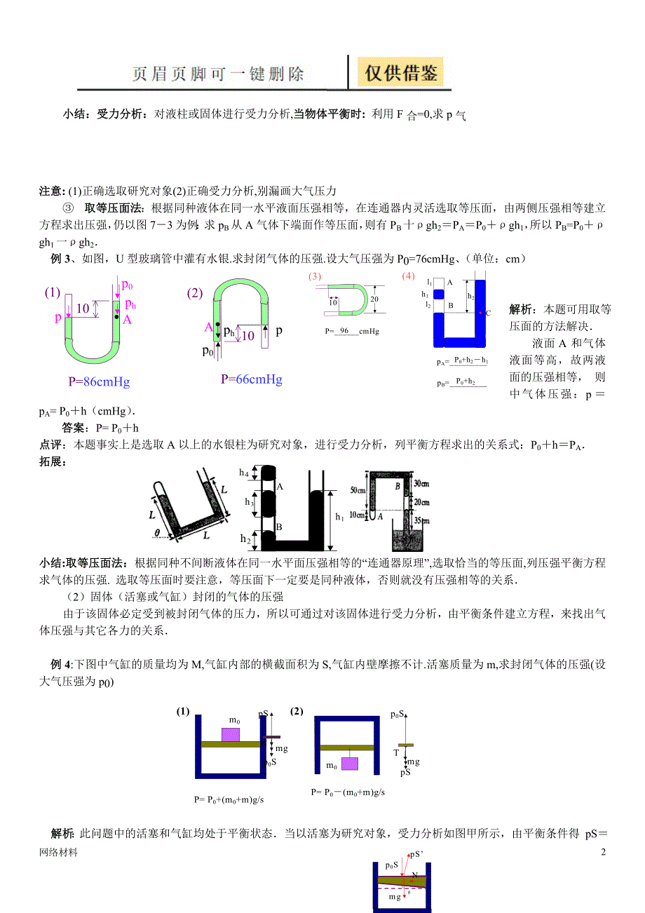 封闭气体压强计算方法总结【技术相关】_第2页