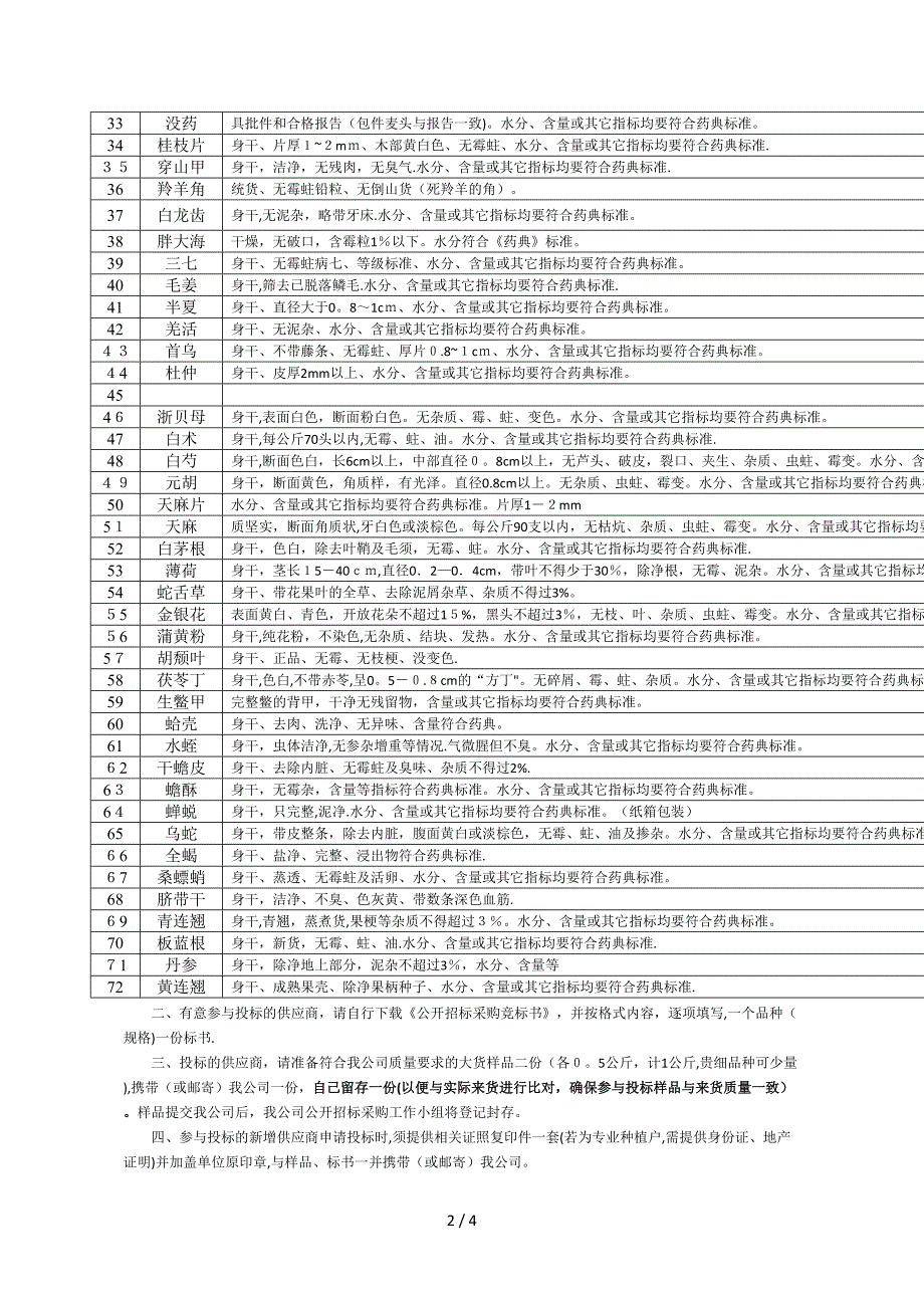 上海华宇药业有限公司_第2页