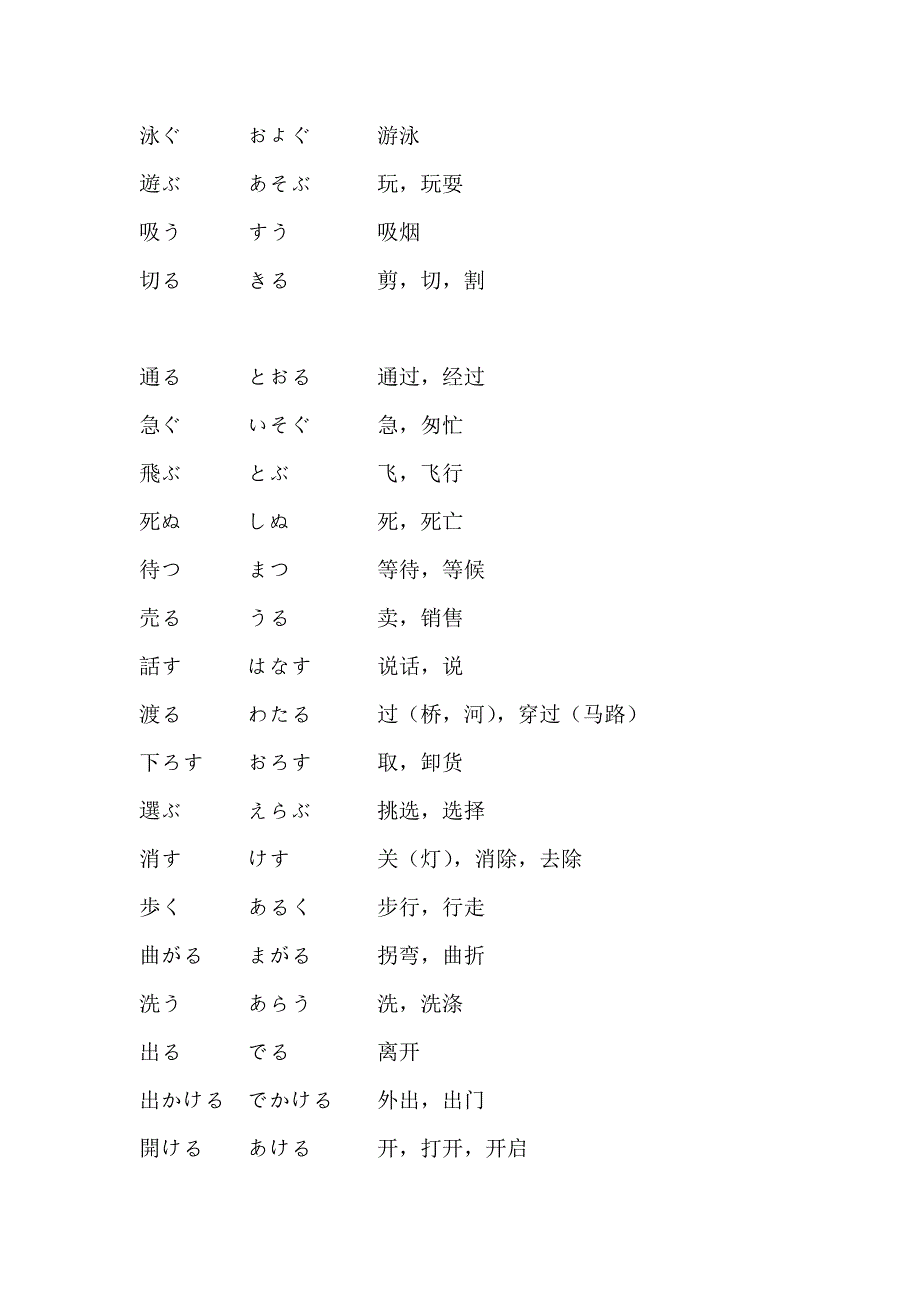 标日初级上册动词原形_第3页