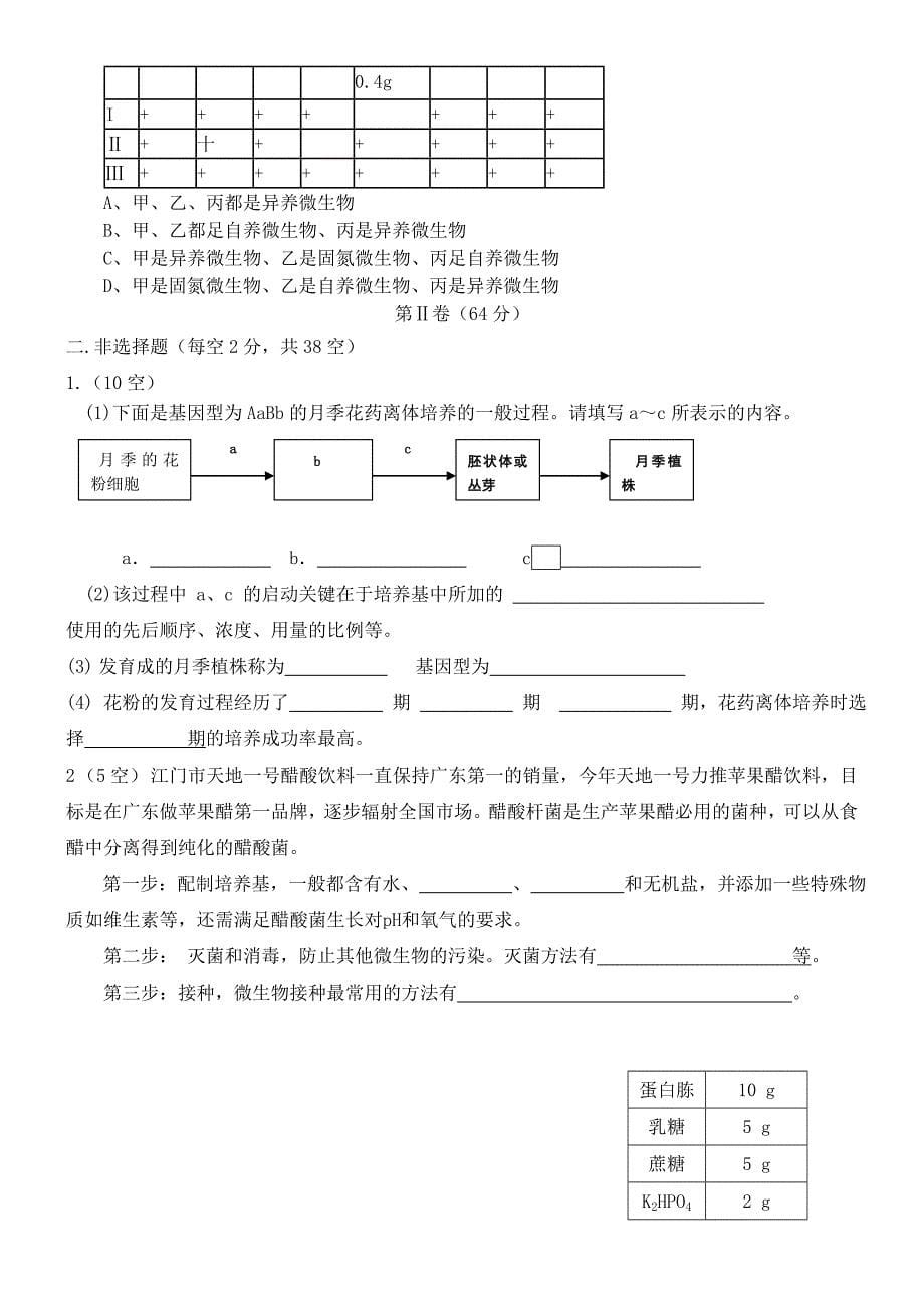 高二生物选修一质量检测题(模块考试可用有答案)_第5页