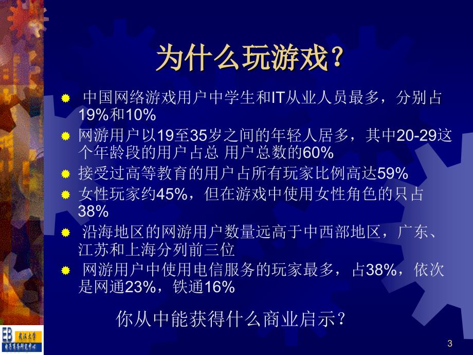 网络营销03网上消费行为分析_第3页