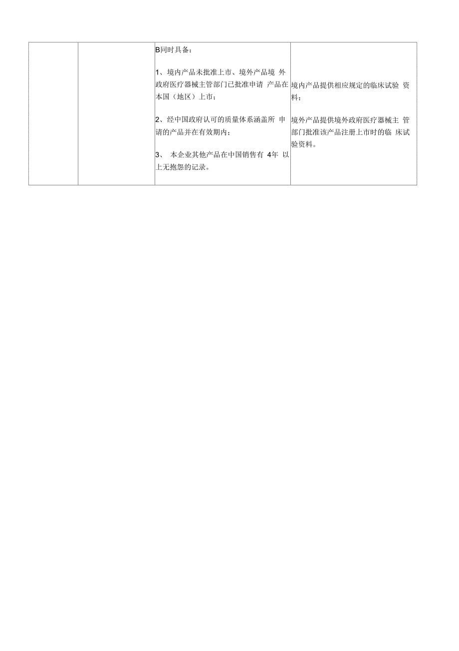 医疗器械中级工程师专业考试(考纲+答案)_第5页