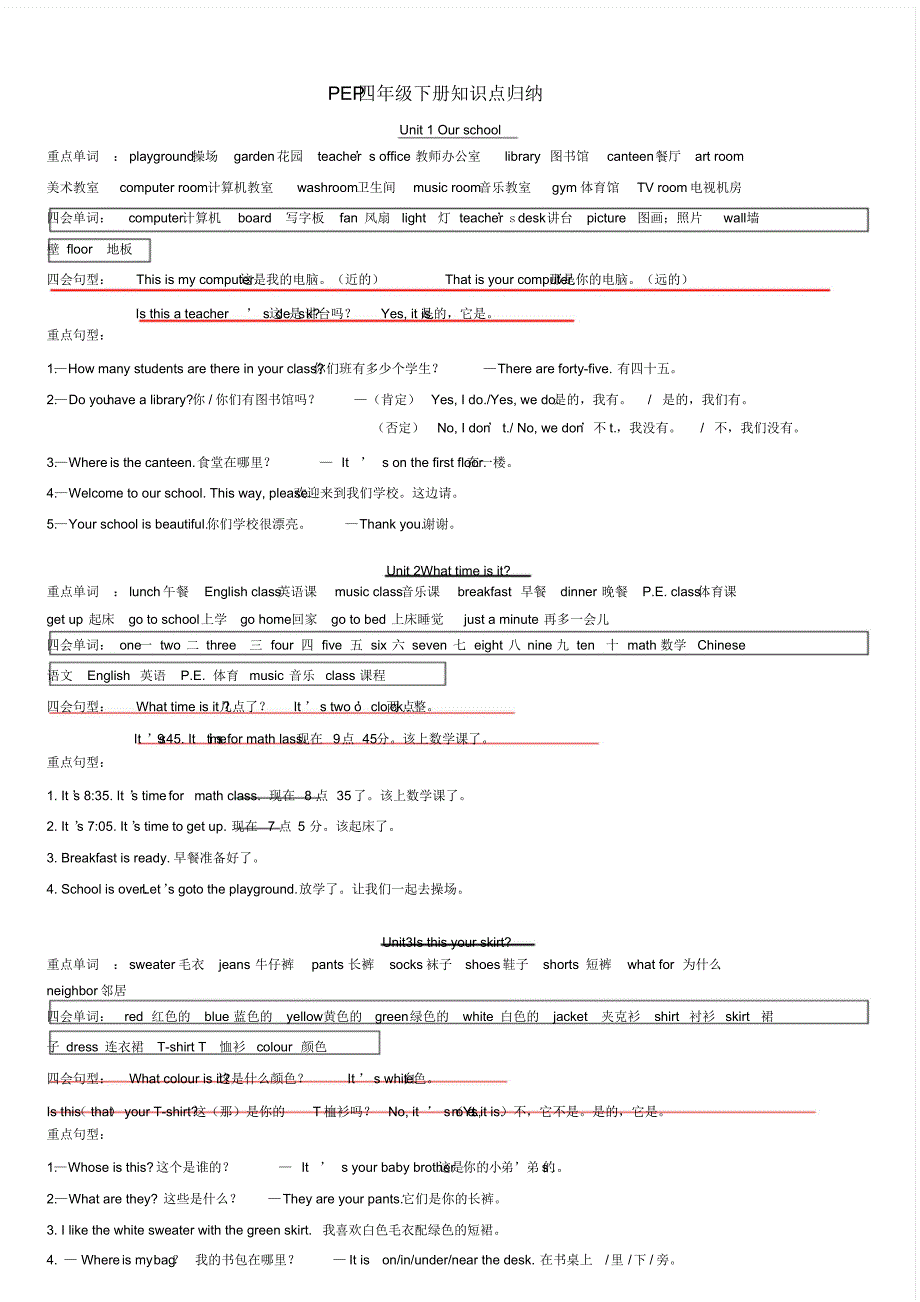 PEP小学英语四年级下册知识点归纳_第1页