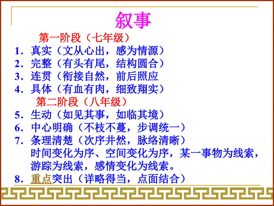 不求个个满分但求人人入格.ppt_第4页