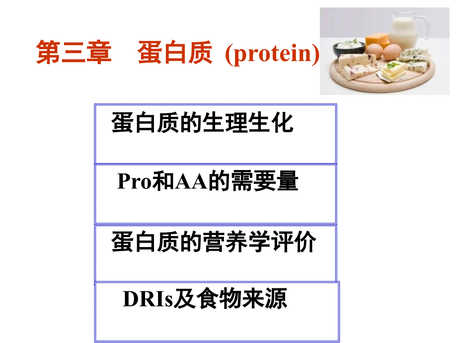 食物中的蛋白质介绍_第1页