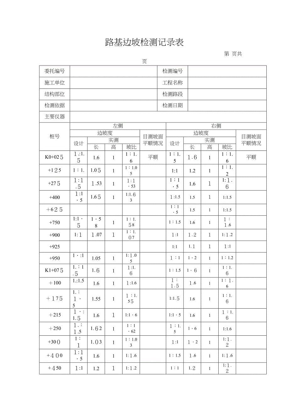 公路综合乙级路基路面检测记录表一套(DOC 17页)_第5页