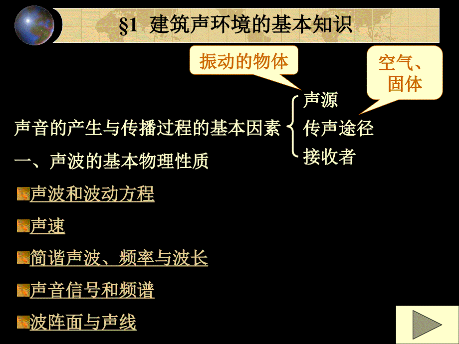 建筑环境学吕洁建筑声环境_第2页