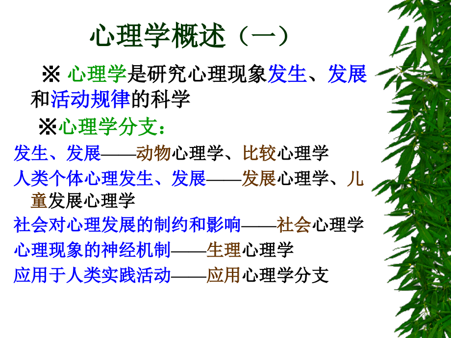 简化基础心理学三级修改新_第3页