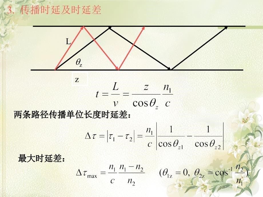 光波导理论教学课件3.1均匀薄膜_第5页