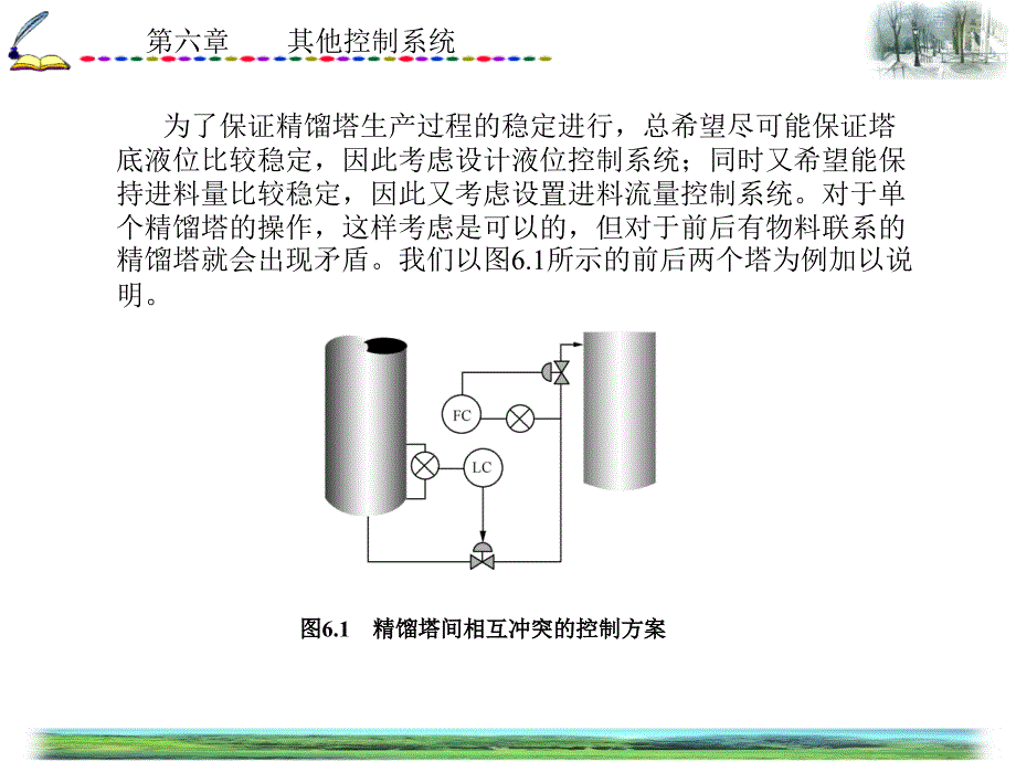 过程控制系统齐卫红第六章_第3页