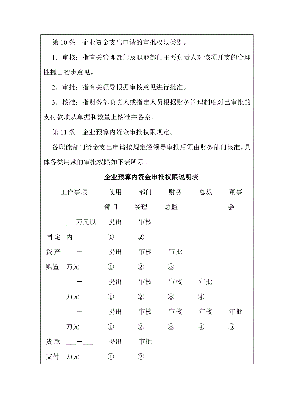 货币资金授权审批制度_第3页