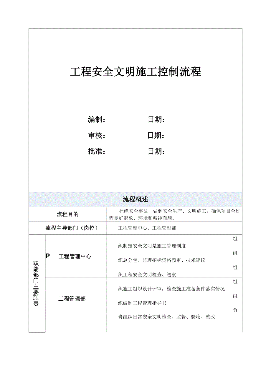 工程安全文明施工控制流程_第1页