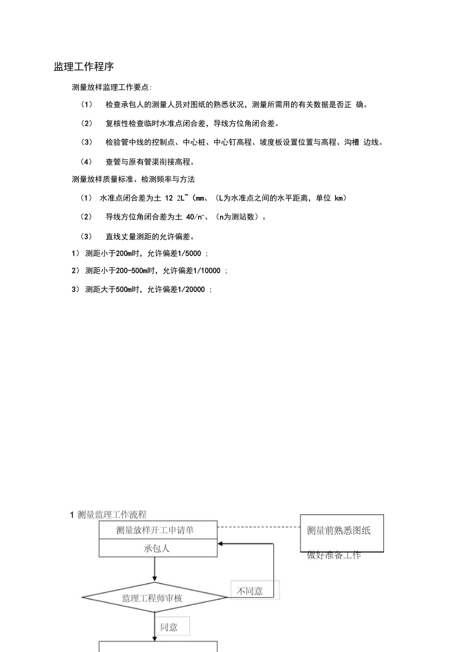 电力电信给排水工程监理实施细则_第4页