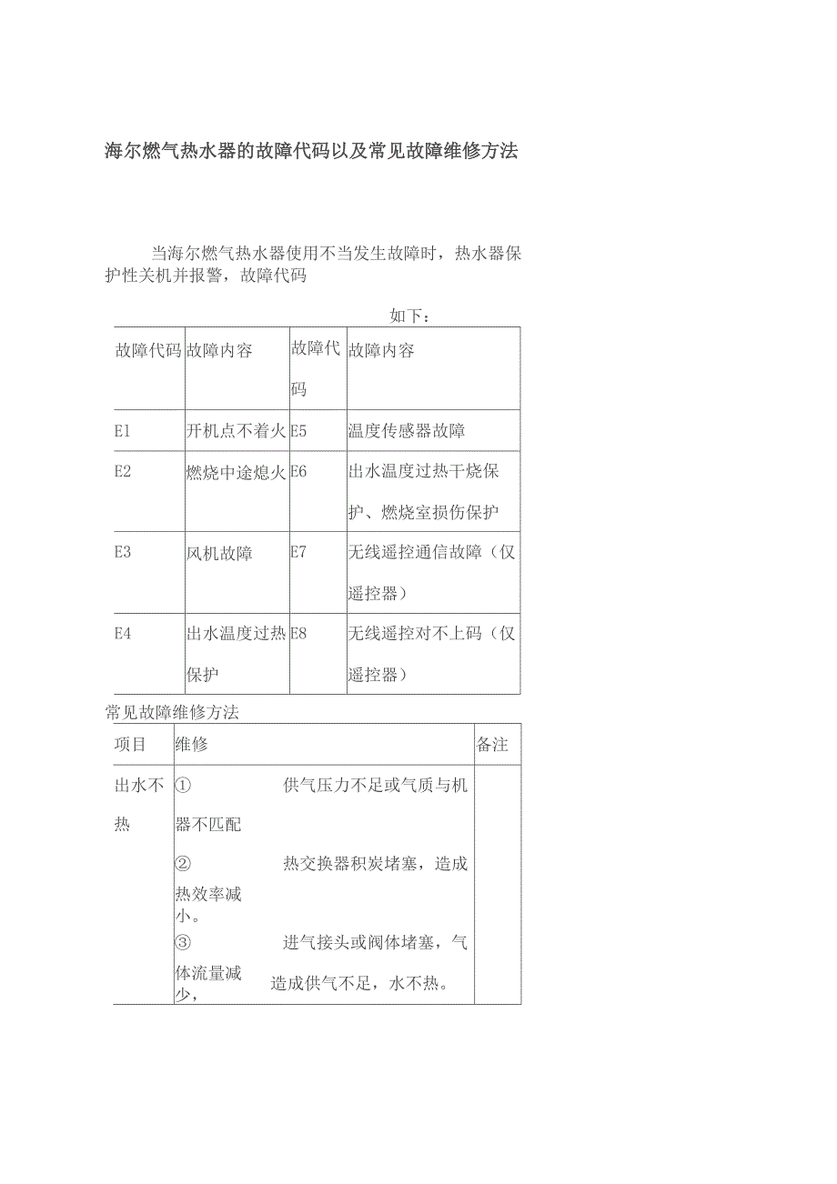 海尔燃气热水器的故障代码以及常见故障维修方法_第1页